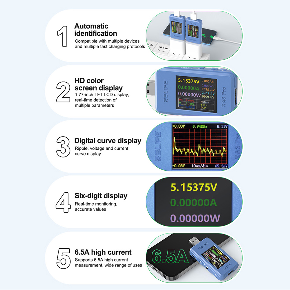 Testeur de charge rapide XA3 P - Usb Ammeter Tester avis et prix